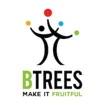 Logo di BTrees